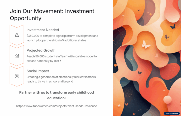 A slide with the words in black text: "Join Our Movement: Investment Opportunity Investment Needed $350,000 to complete digital platform development and launch pilot partnerships in 5 additional states Projected Growth Reach 50,000 students in Year 1 with scalable model to expand nationally by Year 3 Social Impact Creating a generation of emotionally resilient learners ready to thrive in school and beyond." on a white background.