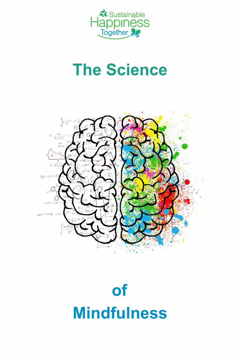 A black and white drawing of a human brain from above with black outlining on both sides and bright color splashes on the right side. "The Science" is above the brain in a green font and "of Mindfulness" is below the brain in a blue font. At the top is the Sustainable Happiness Logo which is blue and green with a blue and green abstract butterfly swooping below the text.